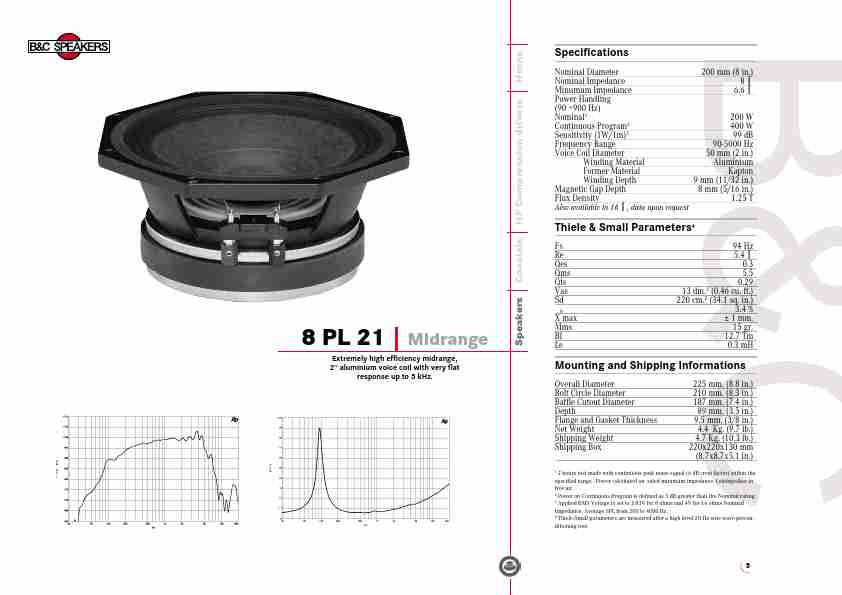 B&C; Speakers Portable Speaker 8 PL 21-page_pdf